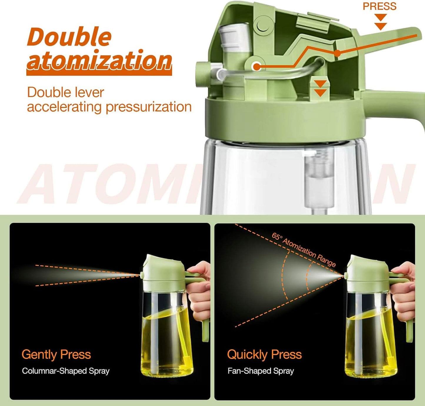 Norvo | OilSprayzer – 2-i-1 Oljesprayer og Hellere