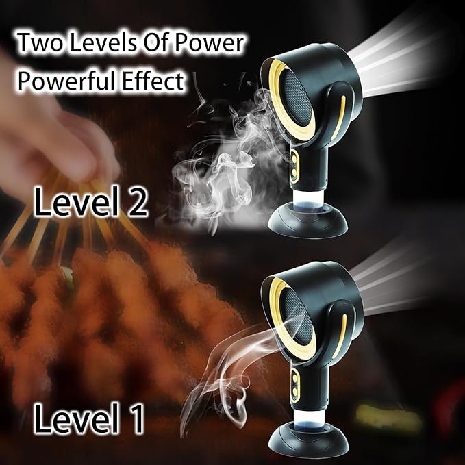 Norvo | AetherVent™ | Bærbar Dunstavtrekker | Kraftig Oppladbar Kjøkkenvifte | Ideell for Ethvert Rom & Matlagingsbehov