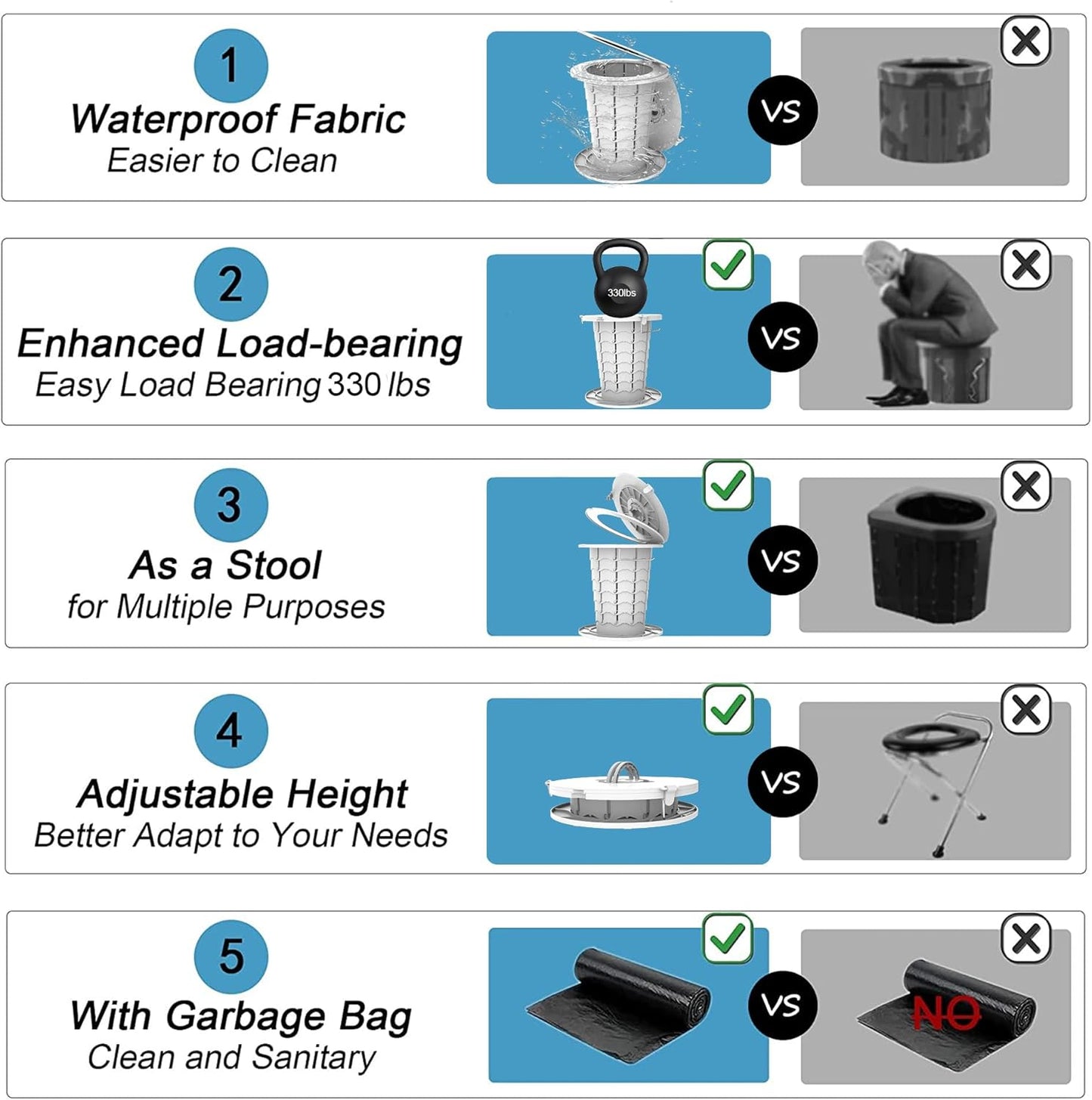 Frendorf | Bærbart toalett med justerbar høyde – CampMate