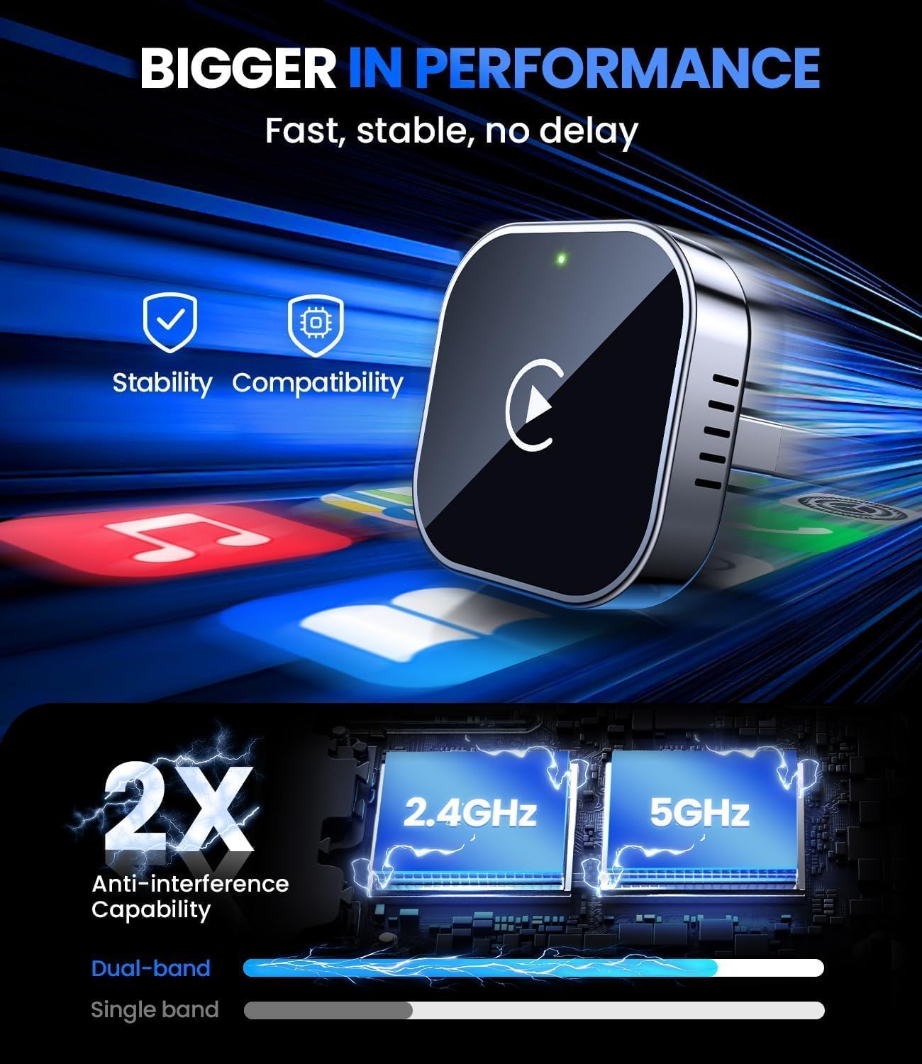 Norvo | Mini trådløs CarPlay-adapter med dual-band tilkobling og kompakt design – Novaro