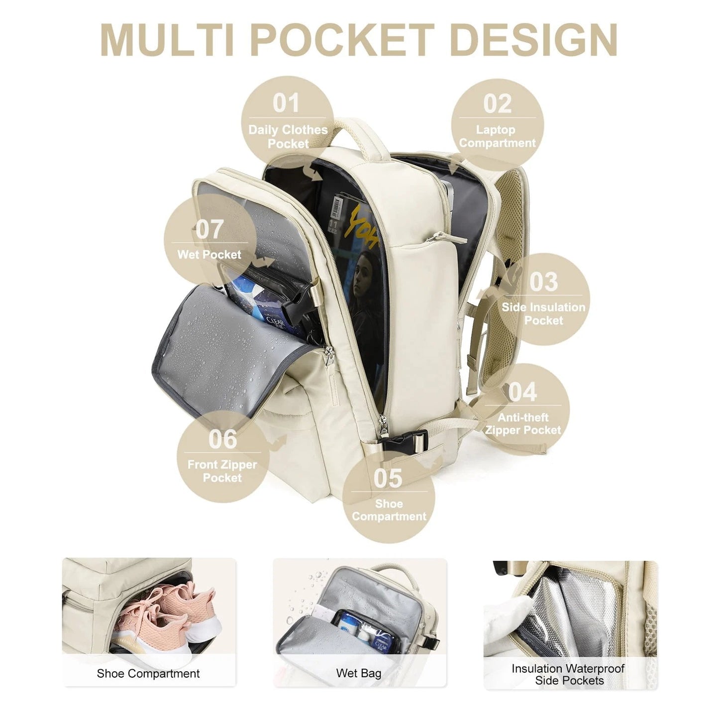 Norvo | Travelliva Kvinners Reise Ryggsekk 35 L | Vanntett & med USB-port | Tyverisikker & Skorom | For Fotturer, Daglig Bruk & Reise