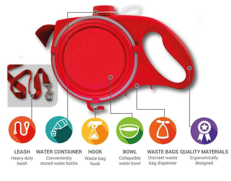 Norvo | 4 i 1 Hundekortlåser