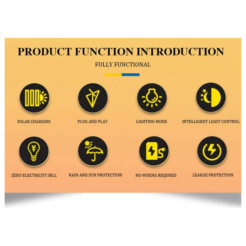 Norvo | Vanntett solcelledrevet utendørs patio veggbelysning
