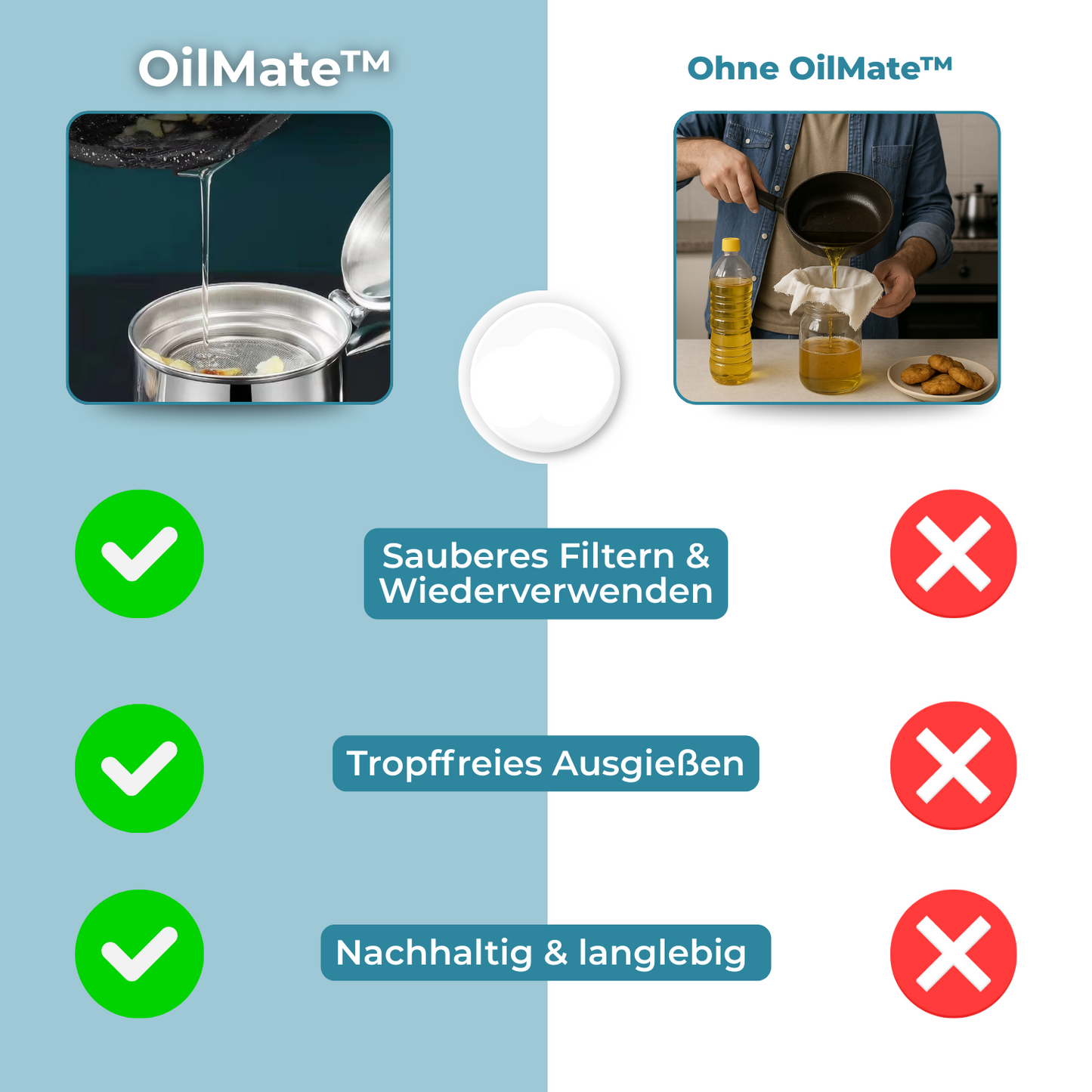 Norvo | OilMate – Ren fett, bedre matlaging, mindre avfall