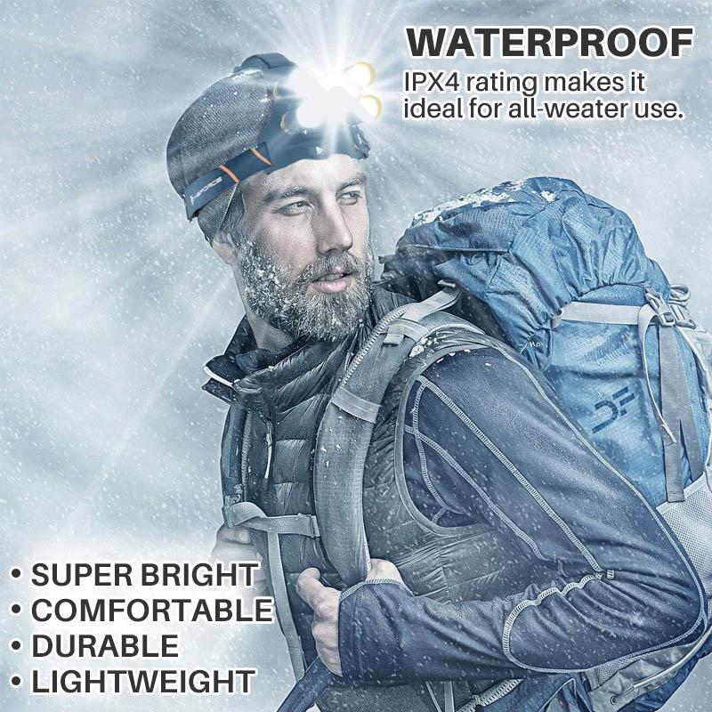 Norvo | Høyytelses LED spotlight