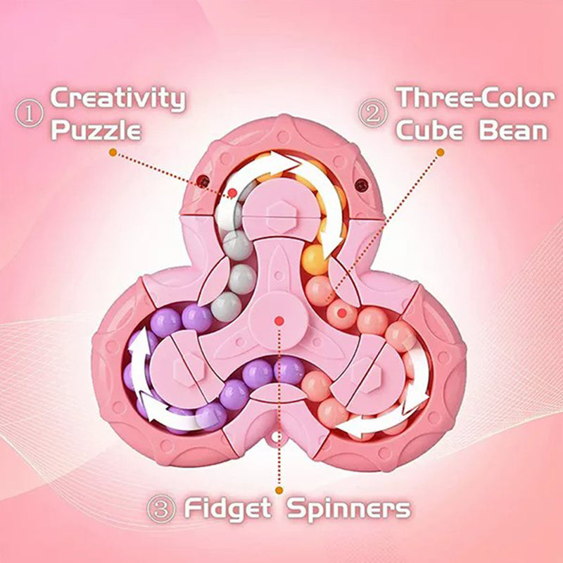 Norvo | Seks-sidet roterende fingertupp kube