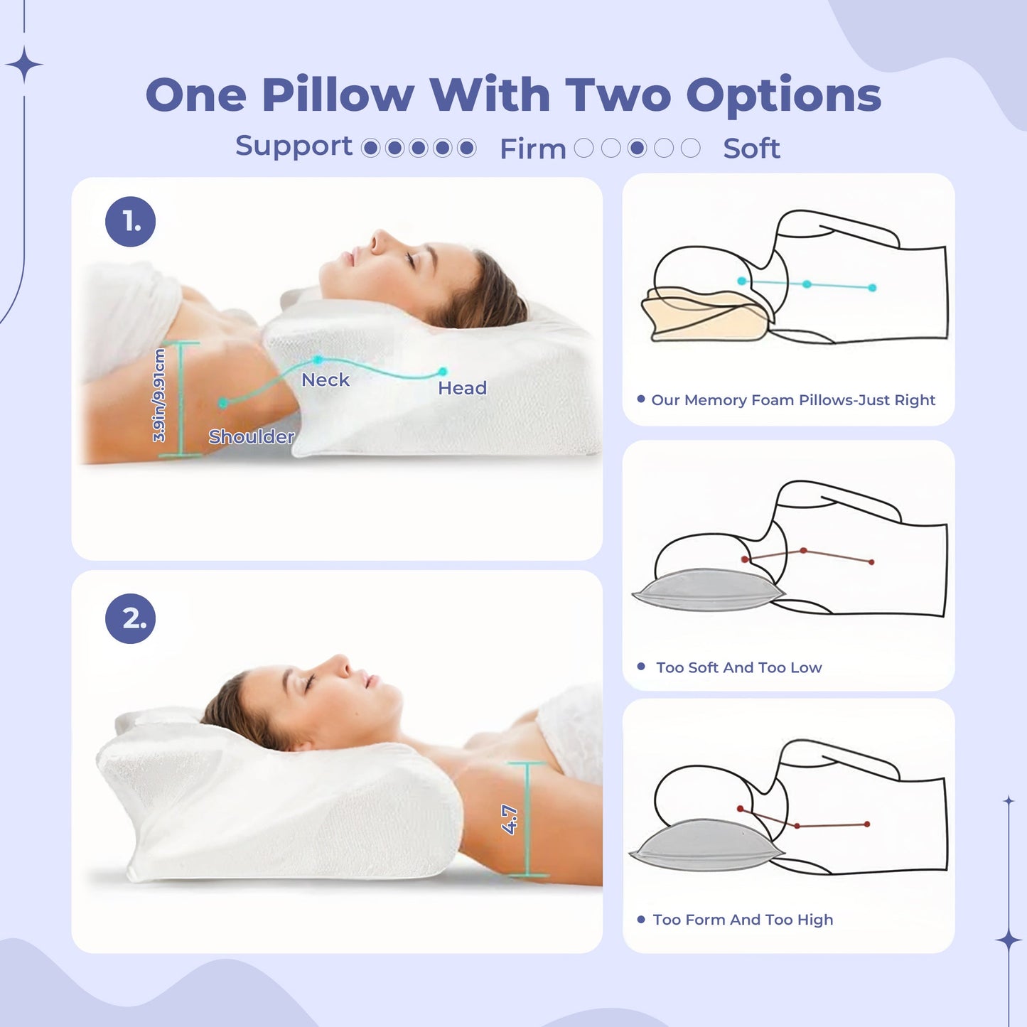 Minneskum Nakke sommerfuglfasong pute med armlener for side- og ryggsovende Norvo