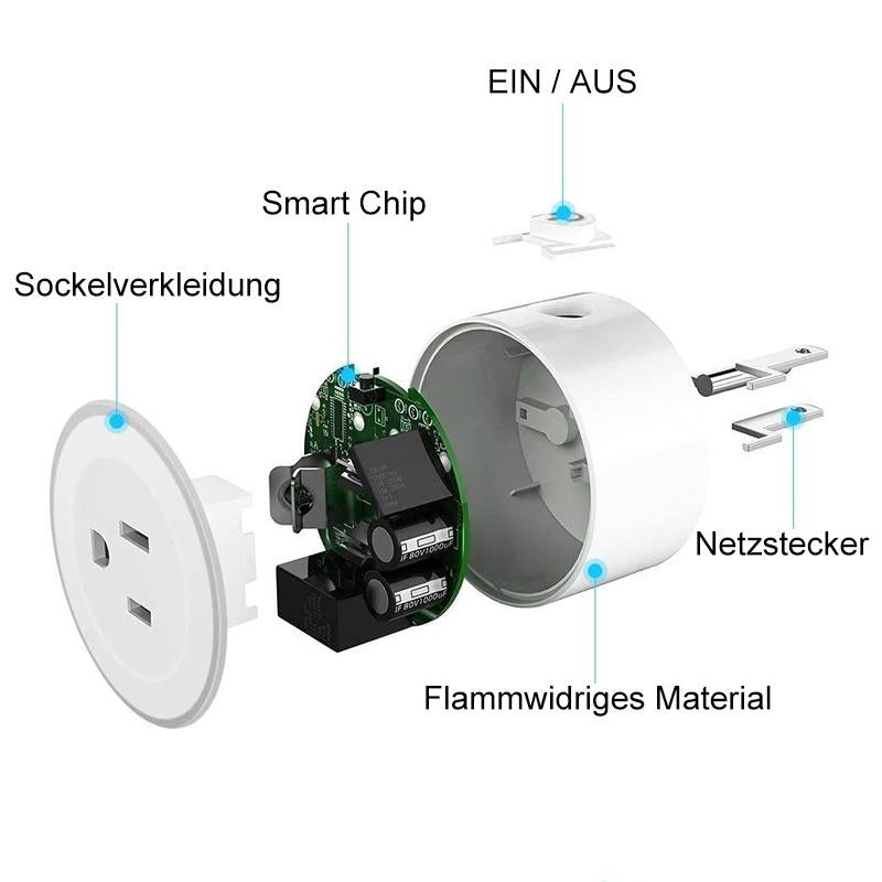 Norvo | Brukervennlig Wi-Fi Smart Stikkontakt