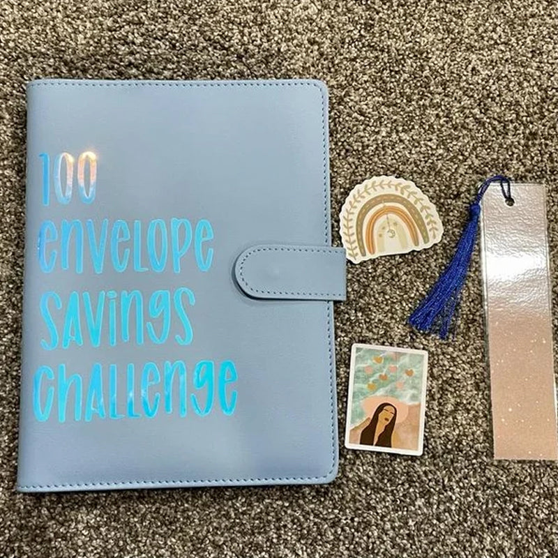 Norvo | 100 Fold Challenge Ringperm
