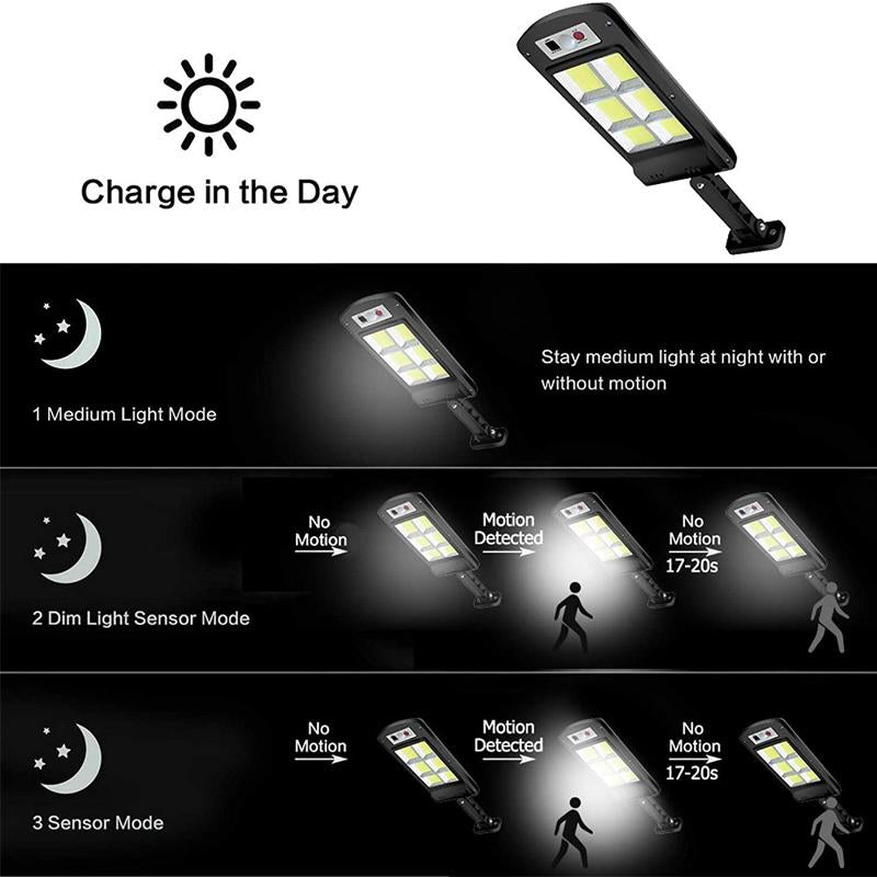 Norvo | 200W Utendørs Solenergi LED Lampe med Fjernkontroll, Bevegelses- og Dusk Sensor