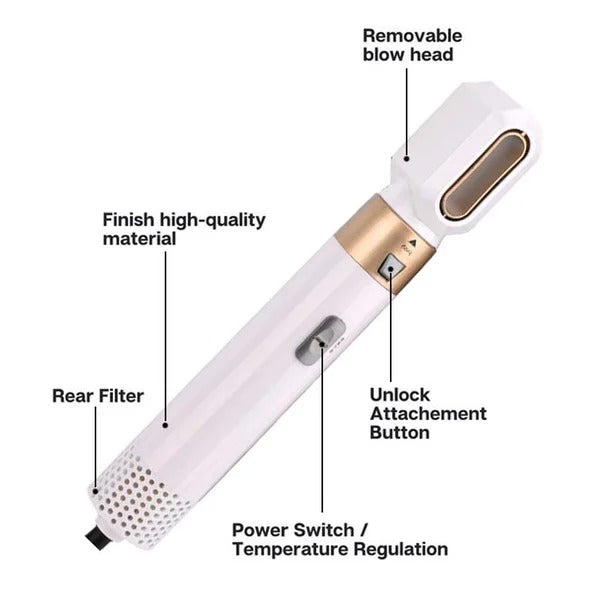 Norvo | FusionStyler Allsidig, Effektiv, Alt-i-ett Hårstyler