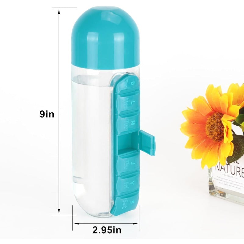 Norvo | MediSip – Sørg for at du aldri glemmer en dose eller din daglige drink igjen