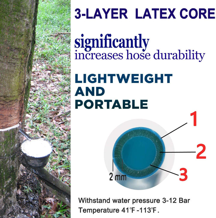 Norvo | AquaFlex Utvidbar Hageslange – Lett, Fleksibel, Lekkasjesikker Vannslange med Messingkoblinger