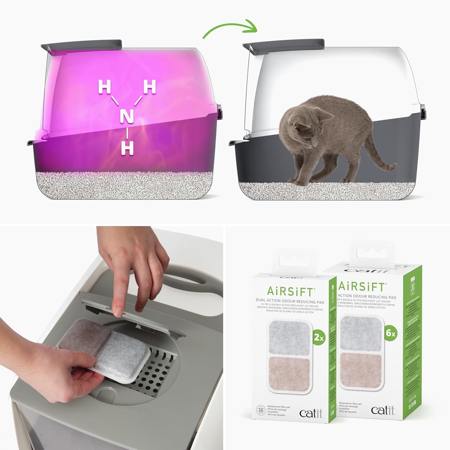 Norvo | PetHome XL Kattesandkasse – Ekstra stor dekket kattesandbrett med luktkontroll