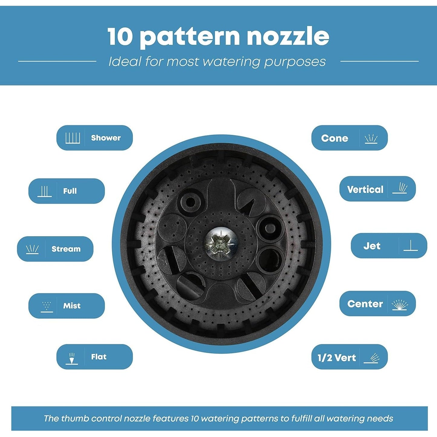 Norvo | UltraFlow Slangedyse | 10-Mønster Høyttrykks Spraydysse for Hage