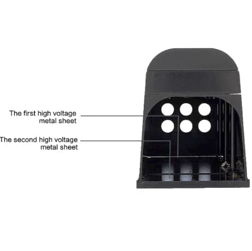 Norvo | Elektrisk Musefelle