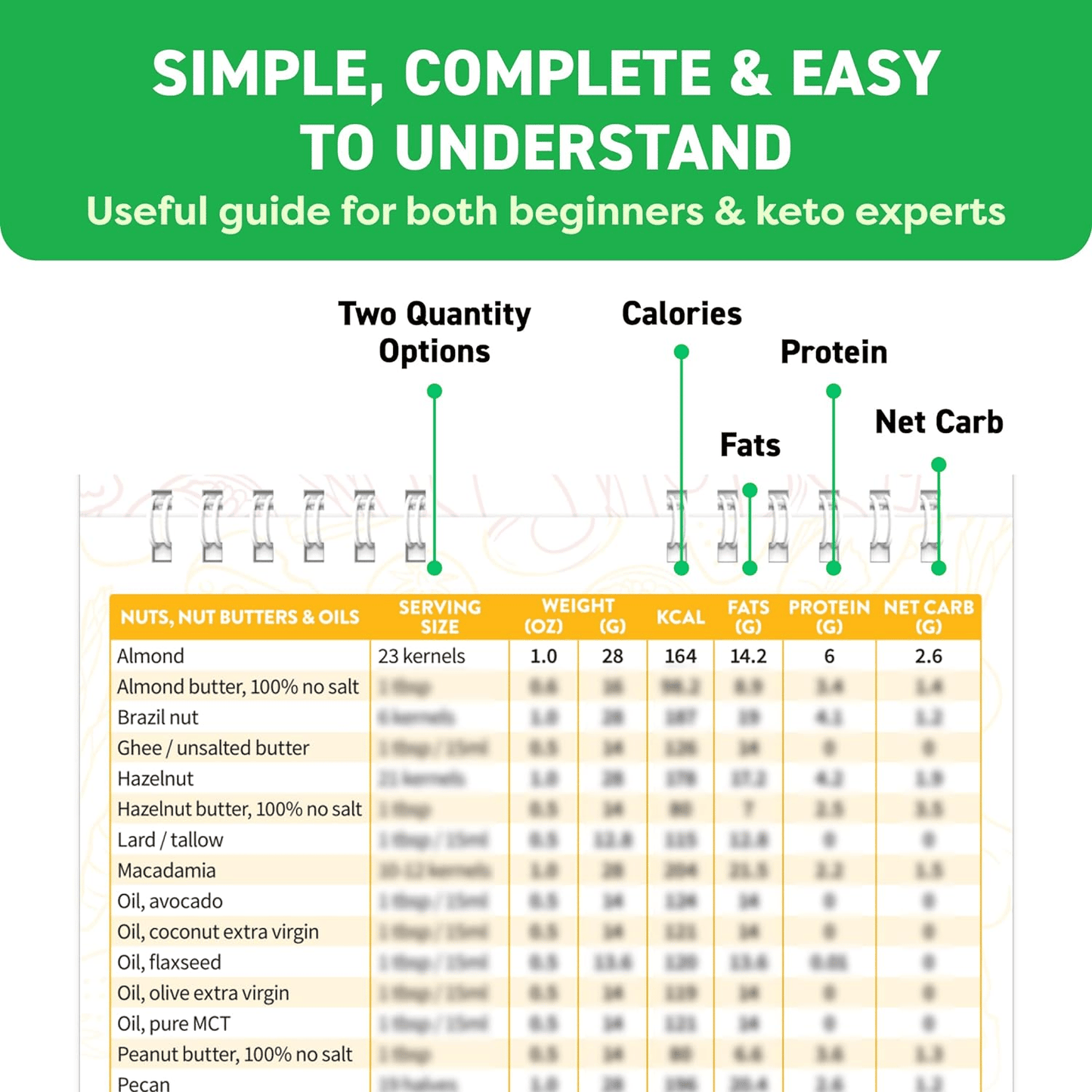 Norvo | Air Fryer Juksundervisning Magneter Matlagingsinstruksjonshefte