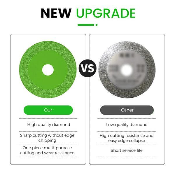 Norvo | CrystalBlade™ Avansert Skjæreeffektivitet