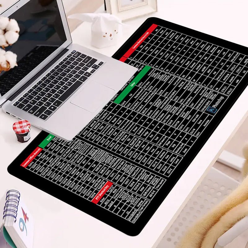 Norvo | Tastaturmatte - Komfort - Beskyttelse - Multifunksjonell - Elegant design