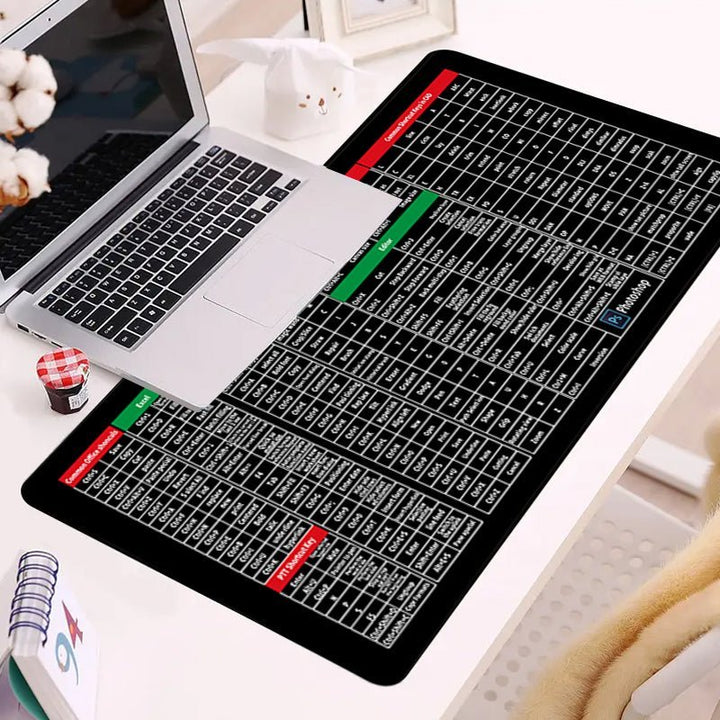 Norvo | Tastaturmatte - Komfort - Beskyttelse - Multifunksjonell - Elegant design