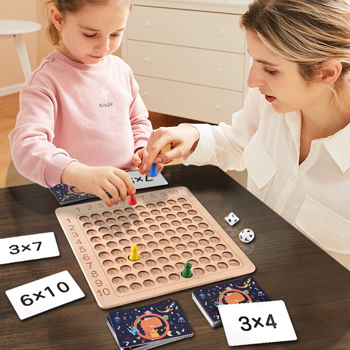 Multiplikasjonstabell | Norvo