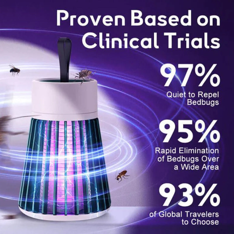 Norvo | Bærbar USB elektrisk myggdreper lampe