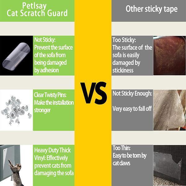 Norvo | Anti-katt Klore Sofa Beskytter (2stk med 10 pinner)