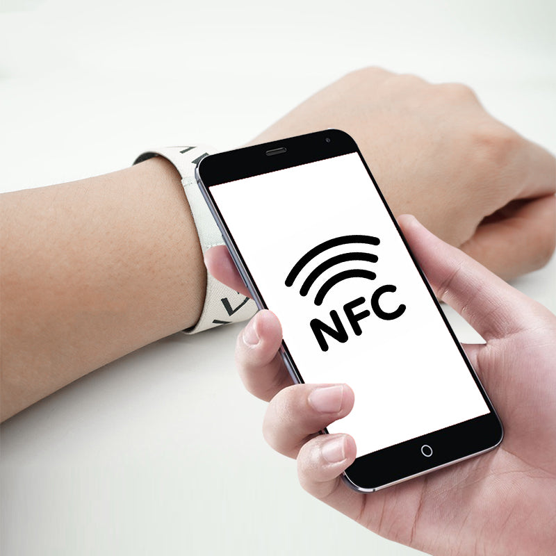 Norvo | Daglig Bibelarmbånd