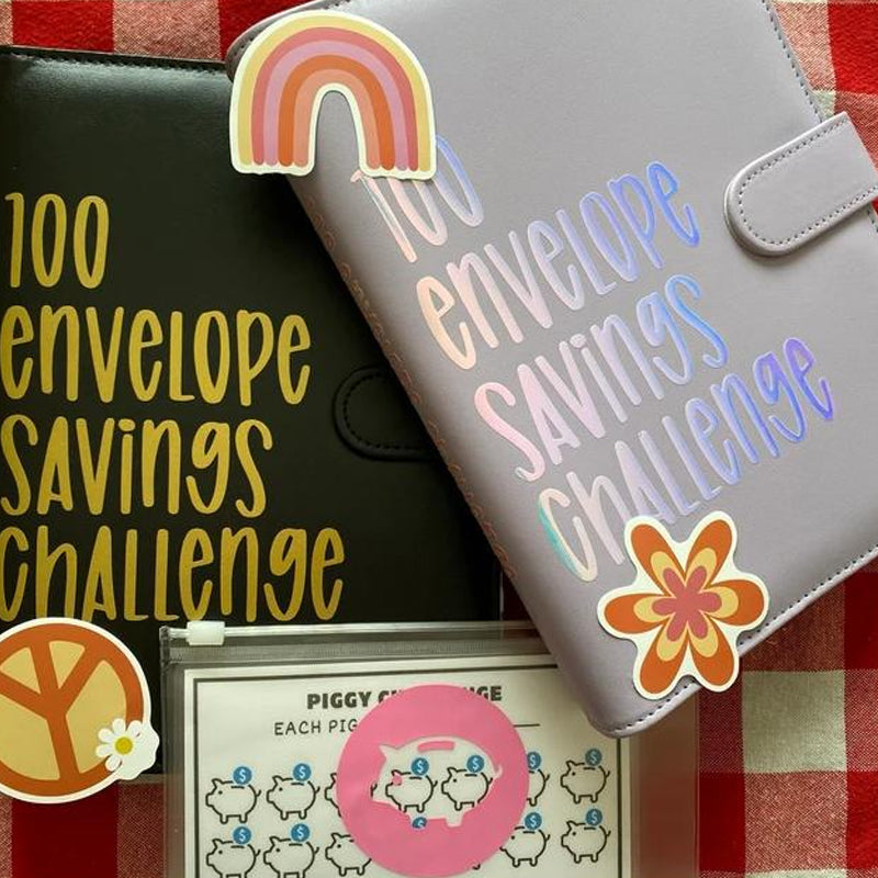 Norvo | 100 Fold Challenge Ringperm