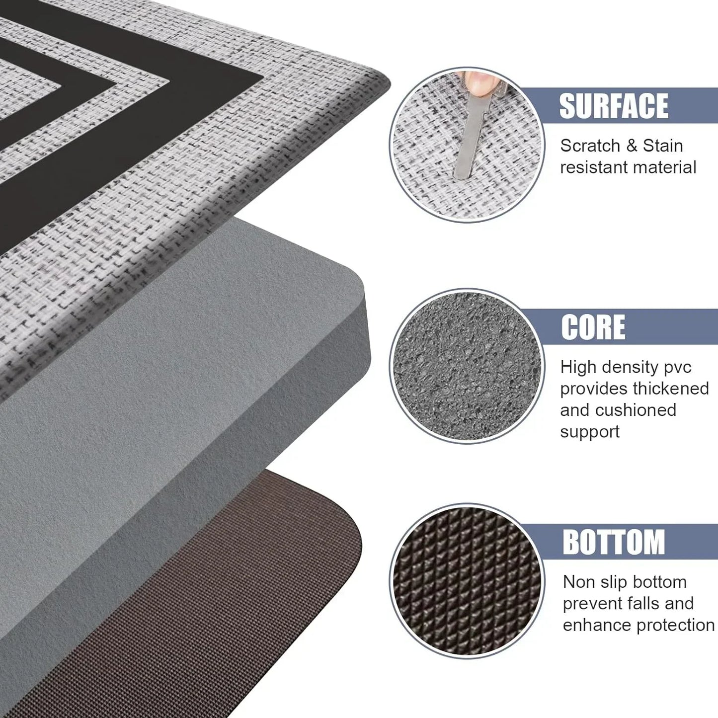 Norvo | Non-slip Teppe SoftGrip – Absorberende Vaskevennlig Teppe for Ethvert Rom