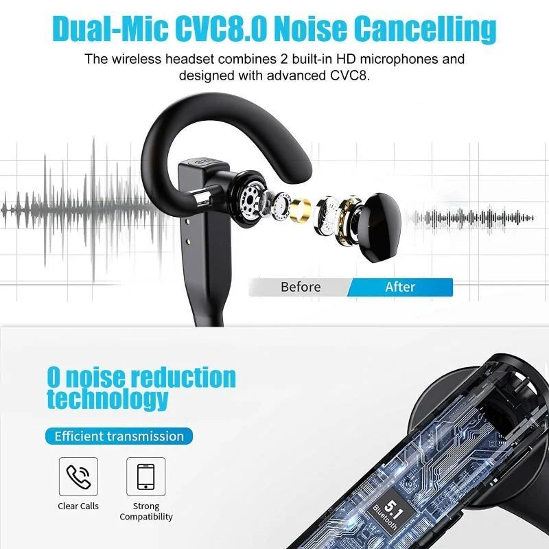 Norvo |  Trucker Bluetooth 5.1 Ørepropper Headset