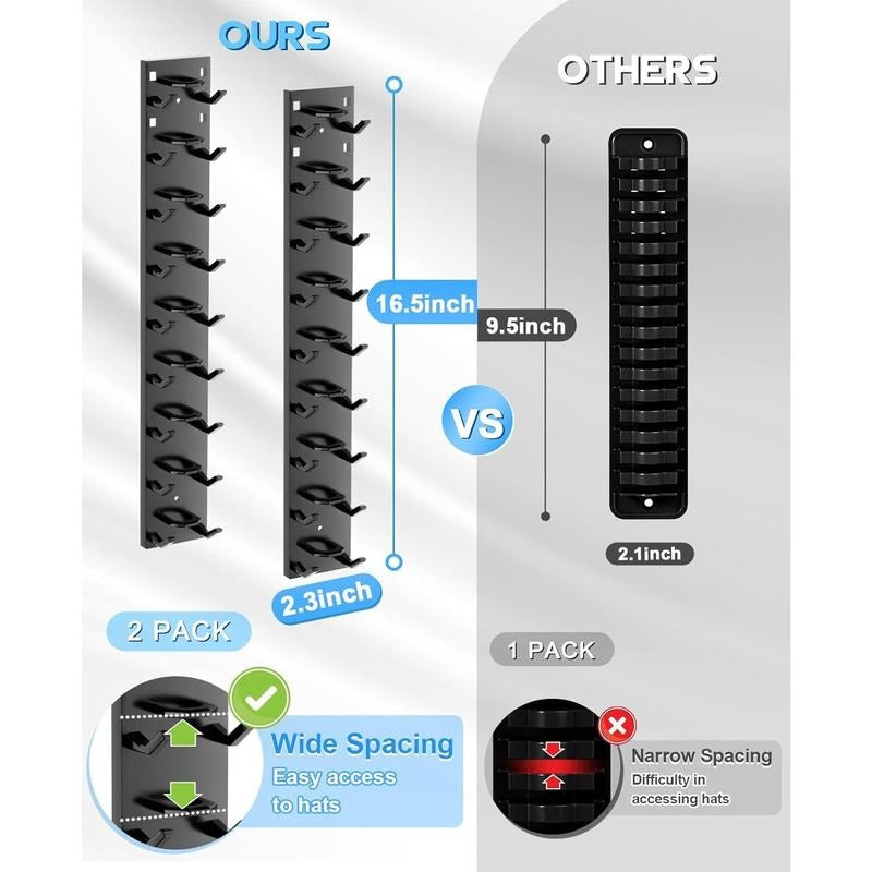 Norvo | Veggmontert Hattorganisator