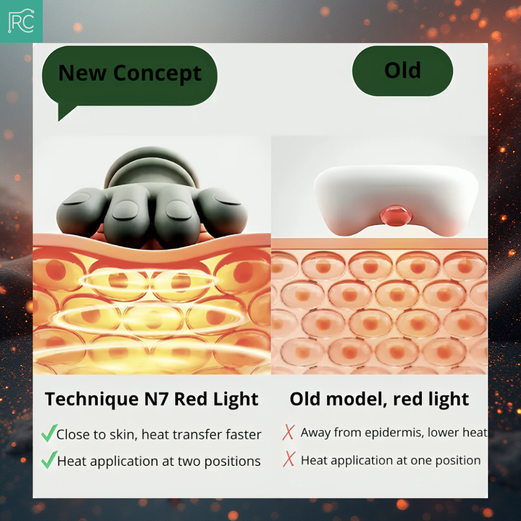 Norvo | Relaxation Kick — Føl umiddelbar lindring fra nakkespenning og opplev ren letthet!