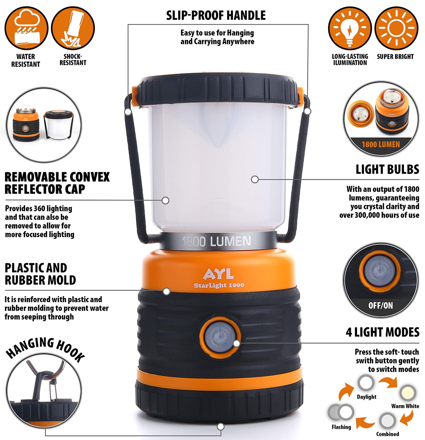 Norvo | Ayl LED Campinglampe 1800Lm, Oppladbar, 4 Lysmoduser, Vanntett, 4400Mah Power Bank -