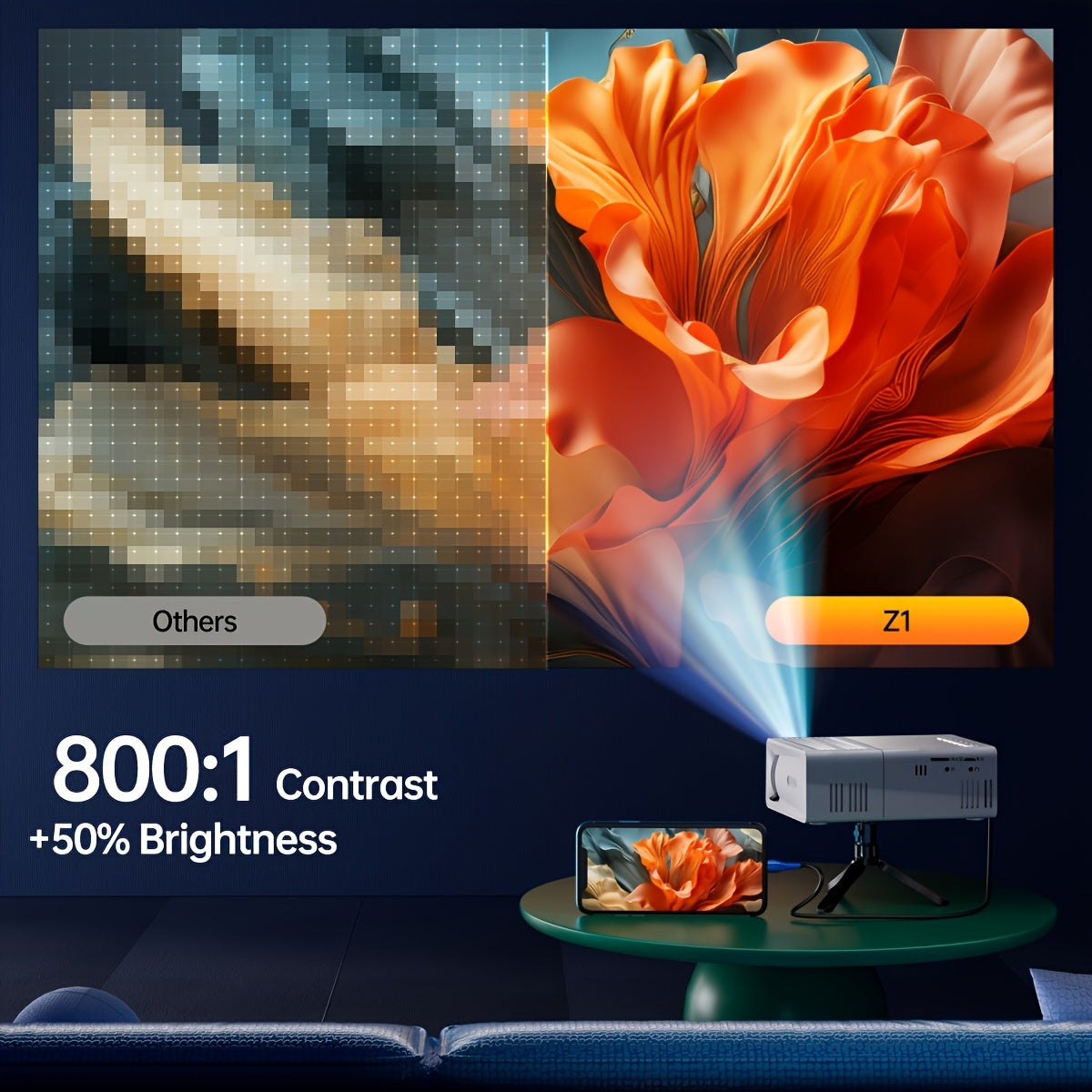 Norvo | Ultra-Lys Mini Prosjektor 3000 Lumen – Bærbar, HDTV & USB, Ideell for Hjemmekino & Utendørs!