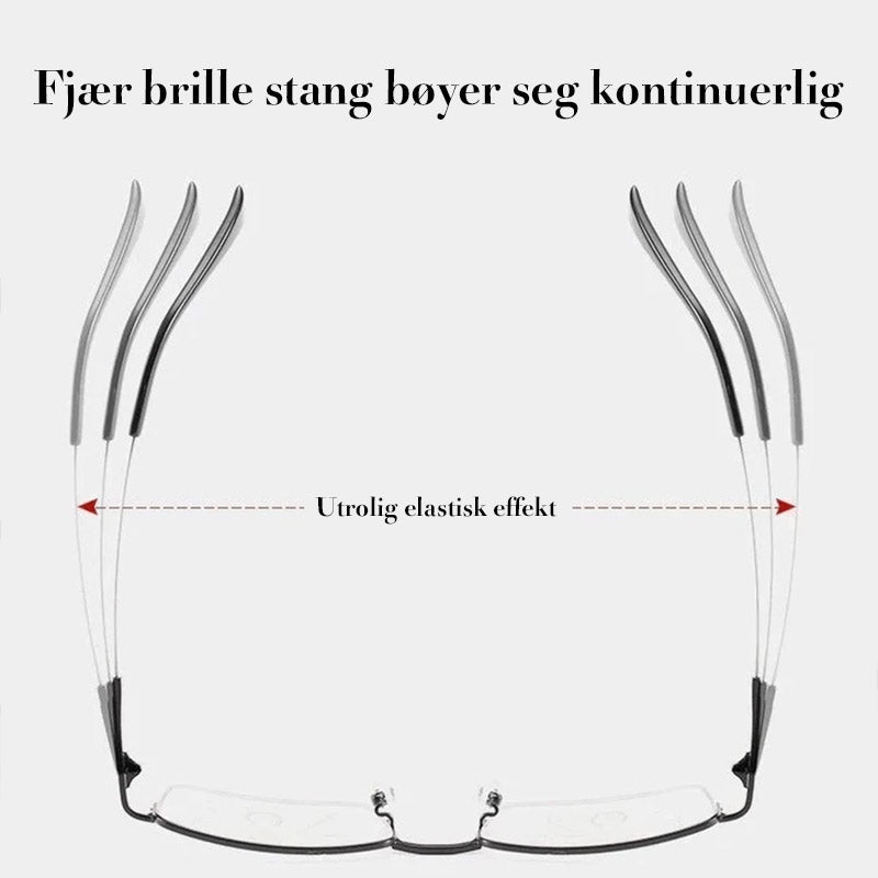 Norvo | Lesebriller, Anti-Blått Lys, Ultralette