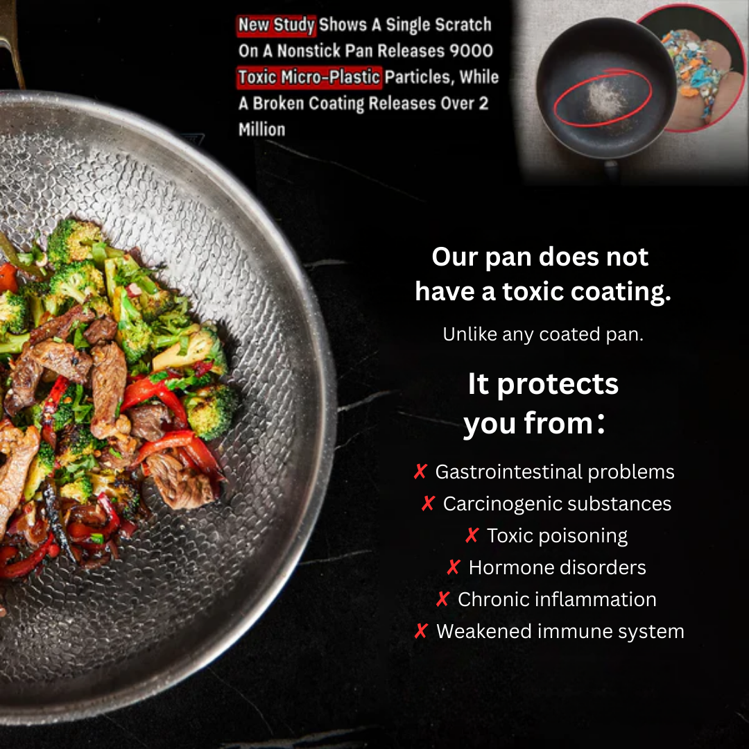 Norvo | Titan Stekepanne | Ikke-giftig, Naturlig Non-Stick & Ideell for Sunn Matlaging