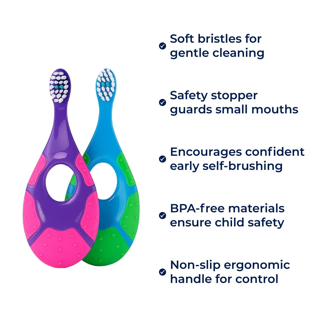 Gentle Clean – Ergonomisk Håndtak – Beskytter Følsomme Gummier – Fremmer Uavhengighet og Glade Smil Norvo