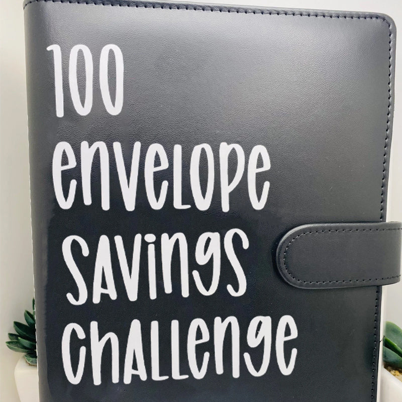 Norvo | 100 Fold Challenge Ringperm