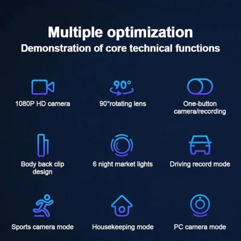 Norvo | Bærbar videoopptaksenhet