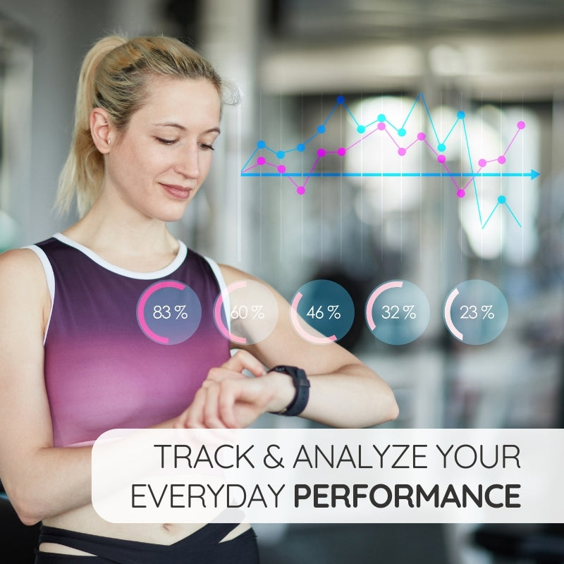 Norvo | Alt-i-ett vanntett helseklokke