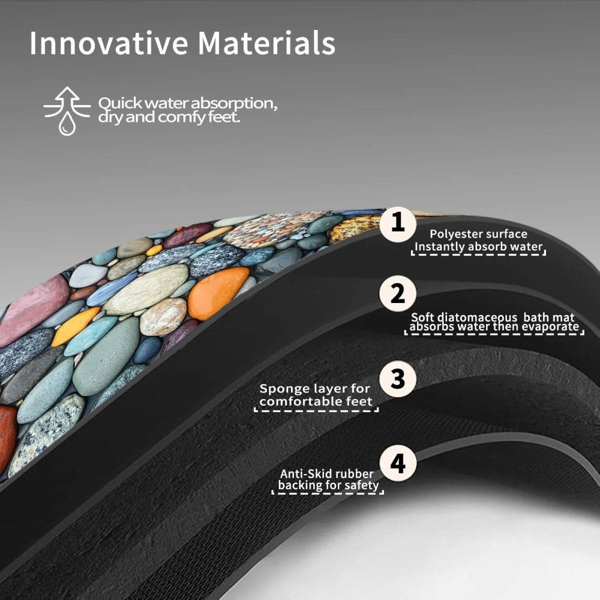 Norvo | Diatomaceous Earth Badmatte for Sikkerhet & Komfort