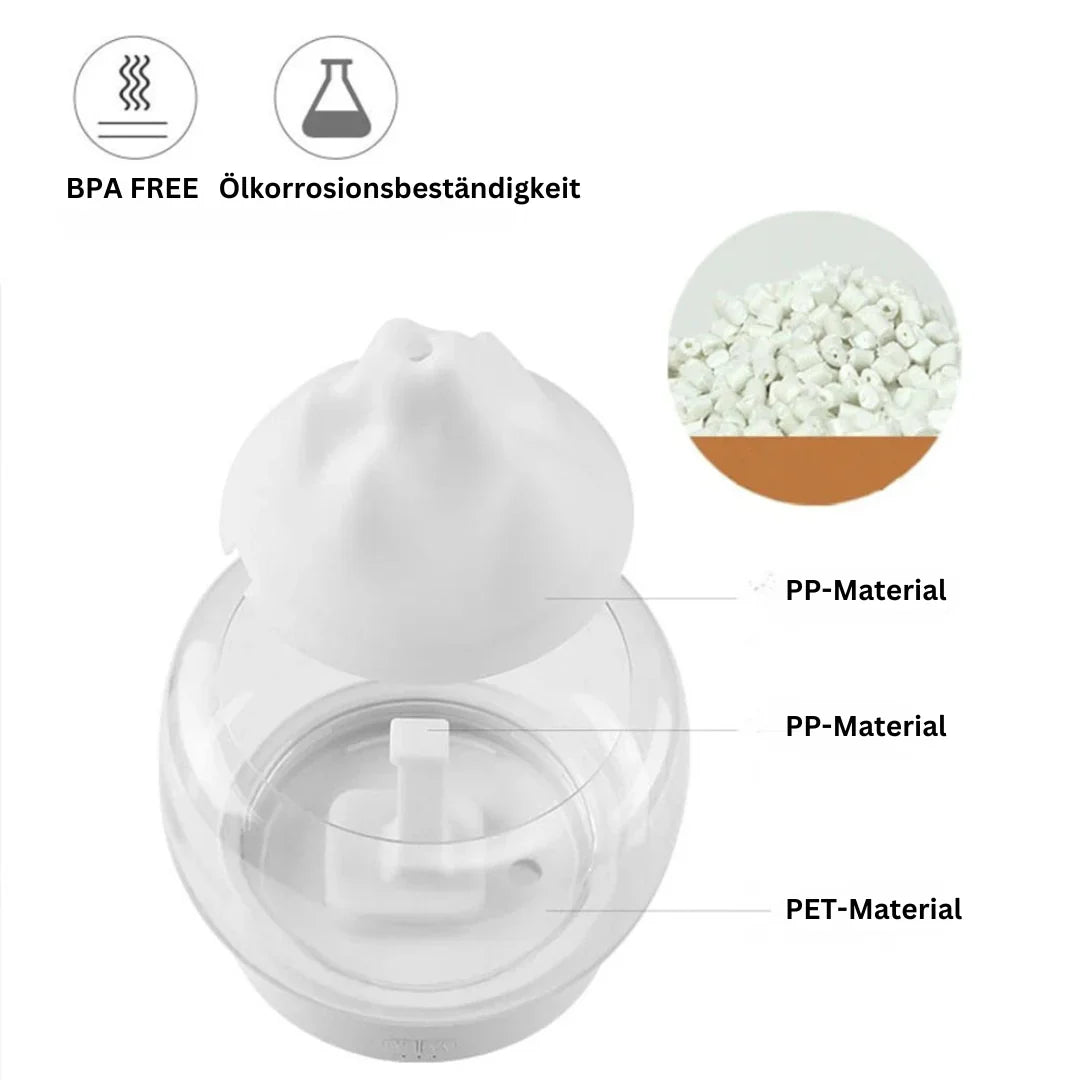 Norvo | Aromaterapi Luftfukter – Elegant Ultralyd Diffuser med LED & Eterisk Olje Funksjon