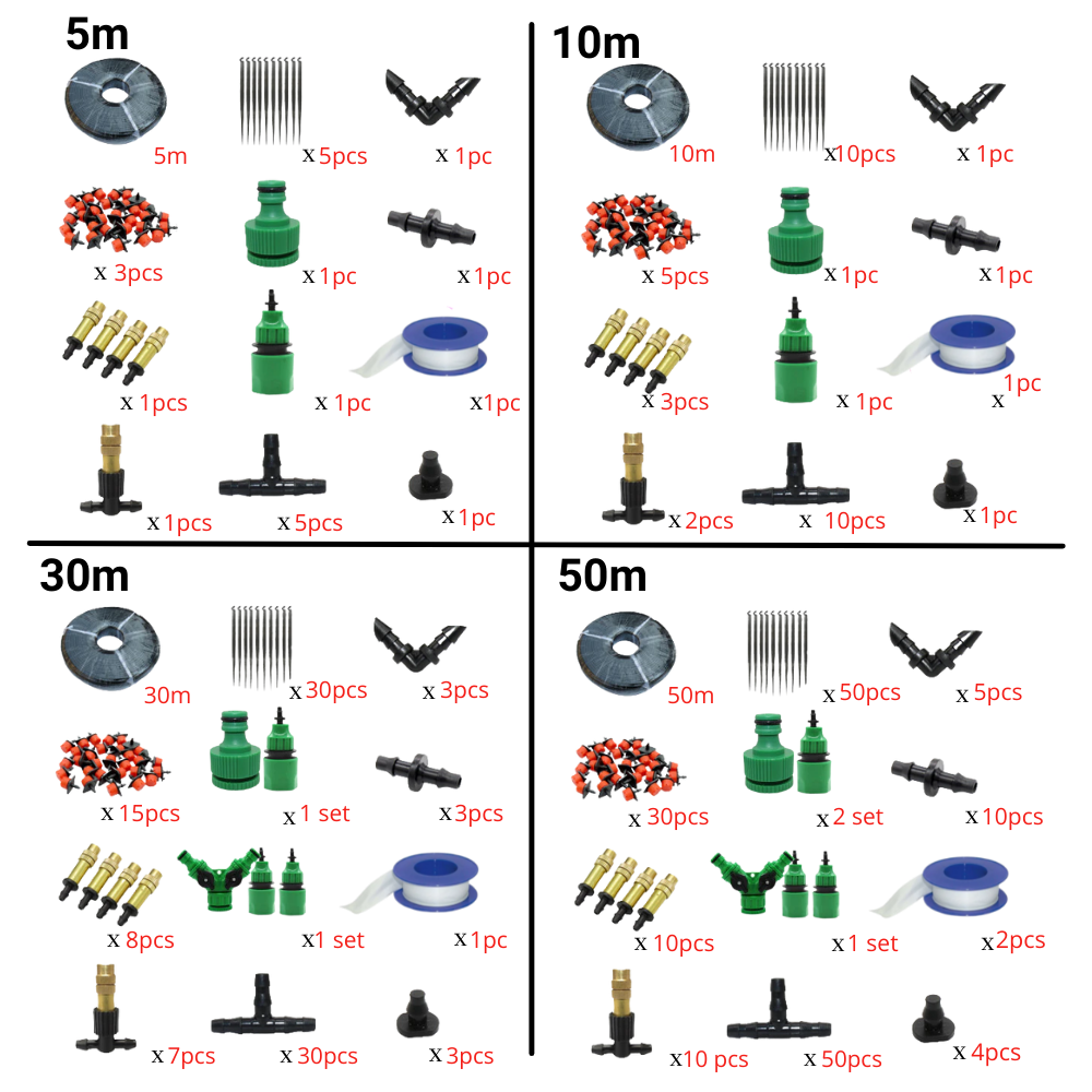 Hagevanningssystem