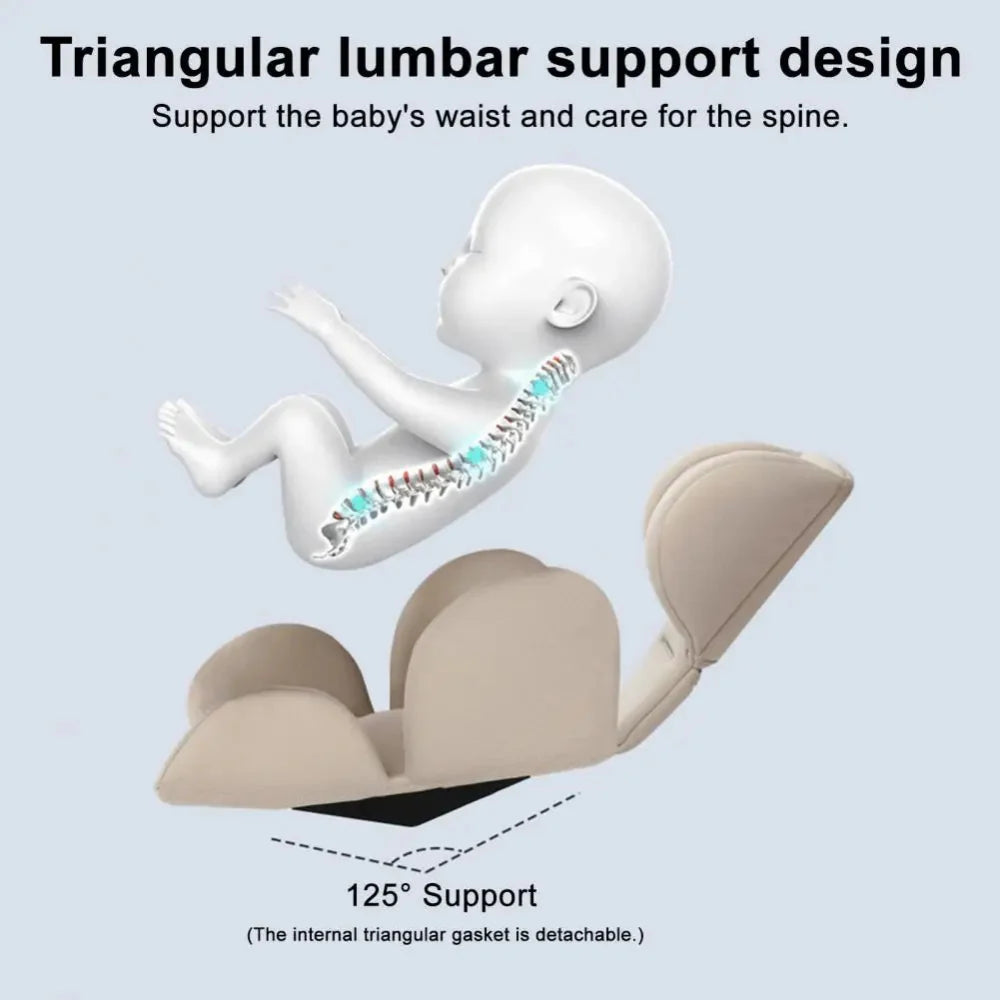Norvo | Baby Bilsete Puter Nyfødt Småbarn Støttepute