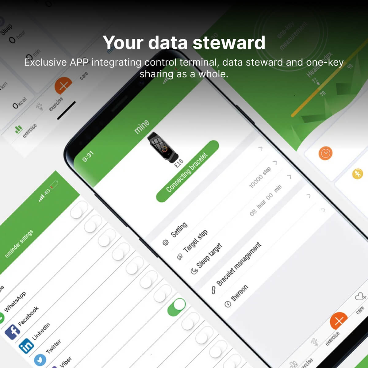 Norvo | Blodtrykks Smartklokke og Pulsmåler