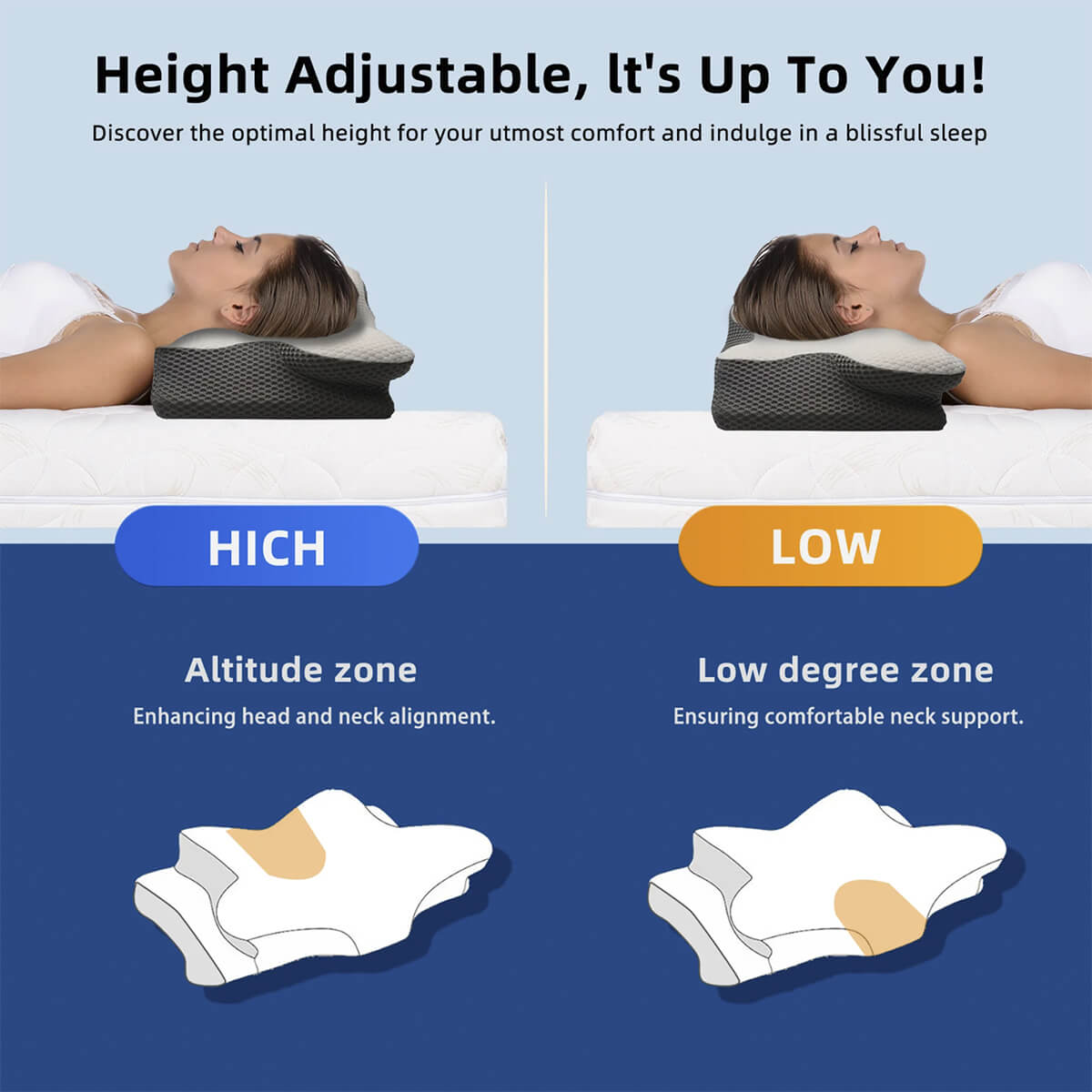 Norvo | Cervikal Minne Skumpute | Ortopedisk Kontur Design med Kjølig Dekk for Rygg-, Side- & Mage-sovende | Puter for ryggsovende