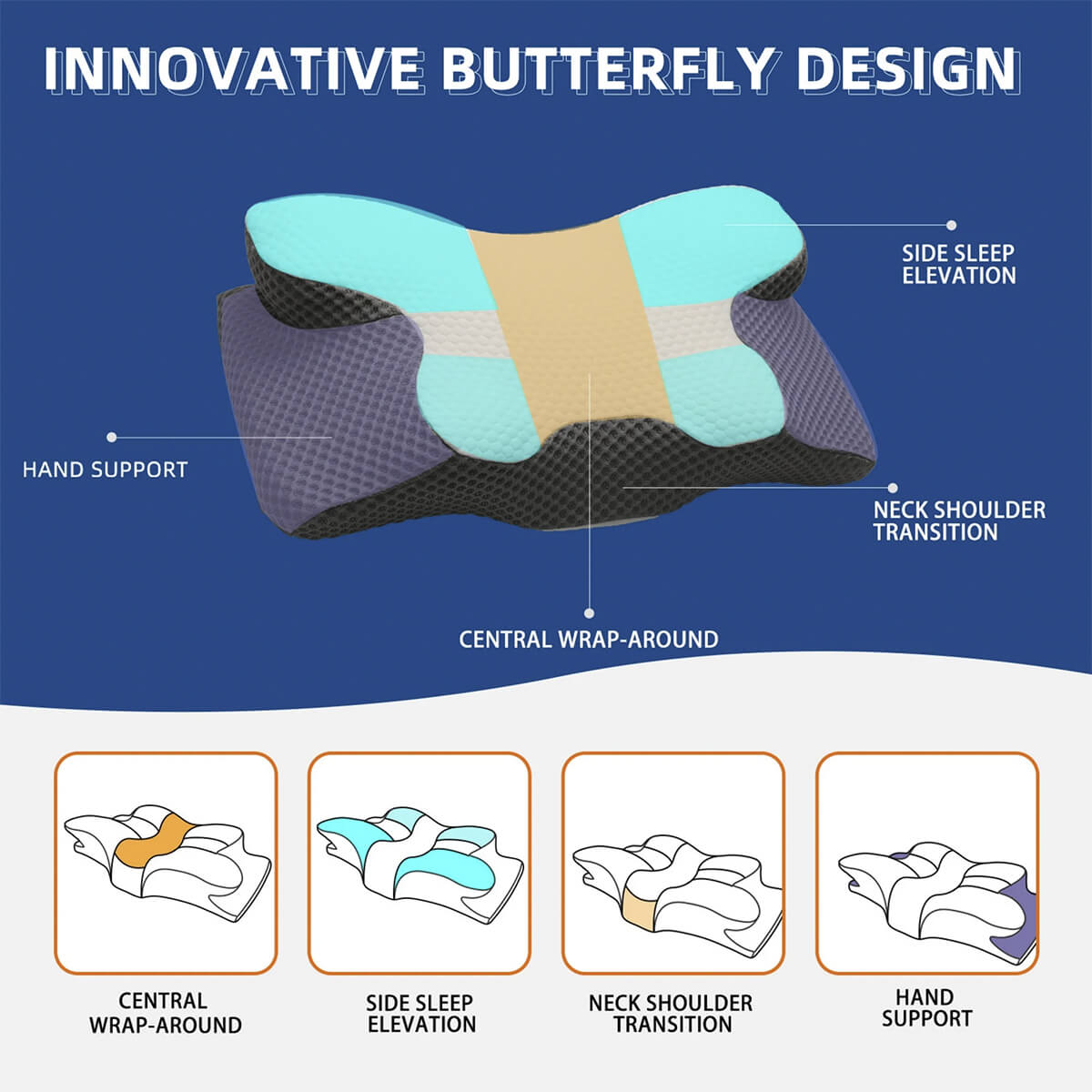 Norvo | Cervikal Minne Skumpute | Ortopedisk Kontur Design med Kjølig Dekk for Rygg-, Side- & Mage-sovende | Puter for ryggsovende