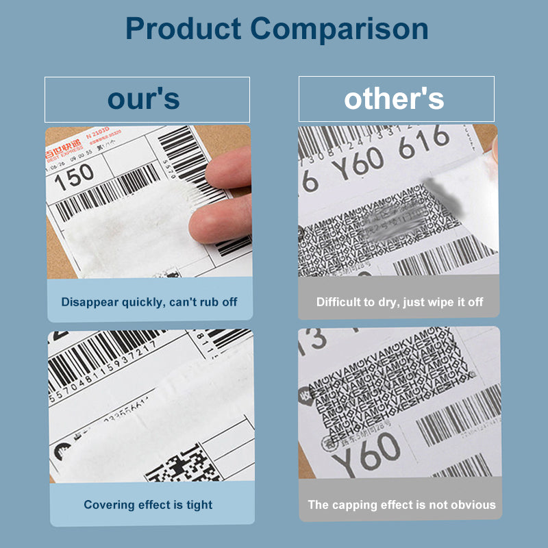 Norvo | Databeskyttelse Smøre Artefakt