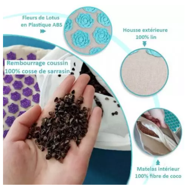 Norvo | Akupressurmatte med pute og 5500 trykkpunkter – Florapress avslappingssett